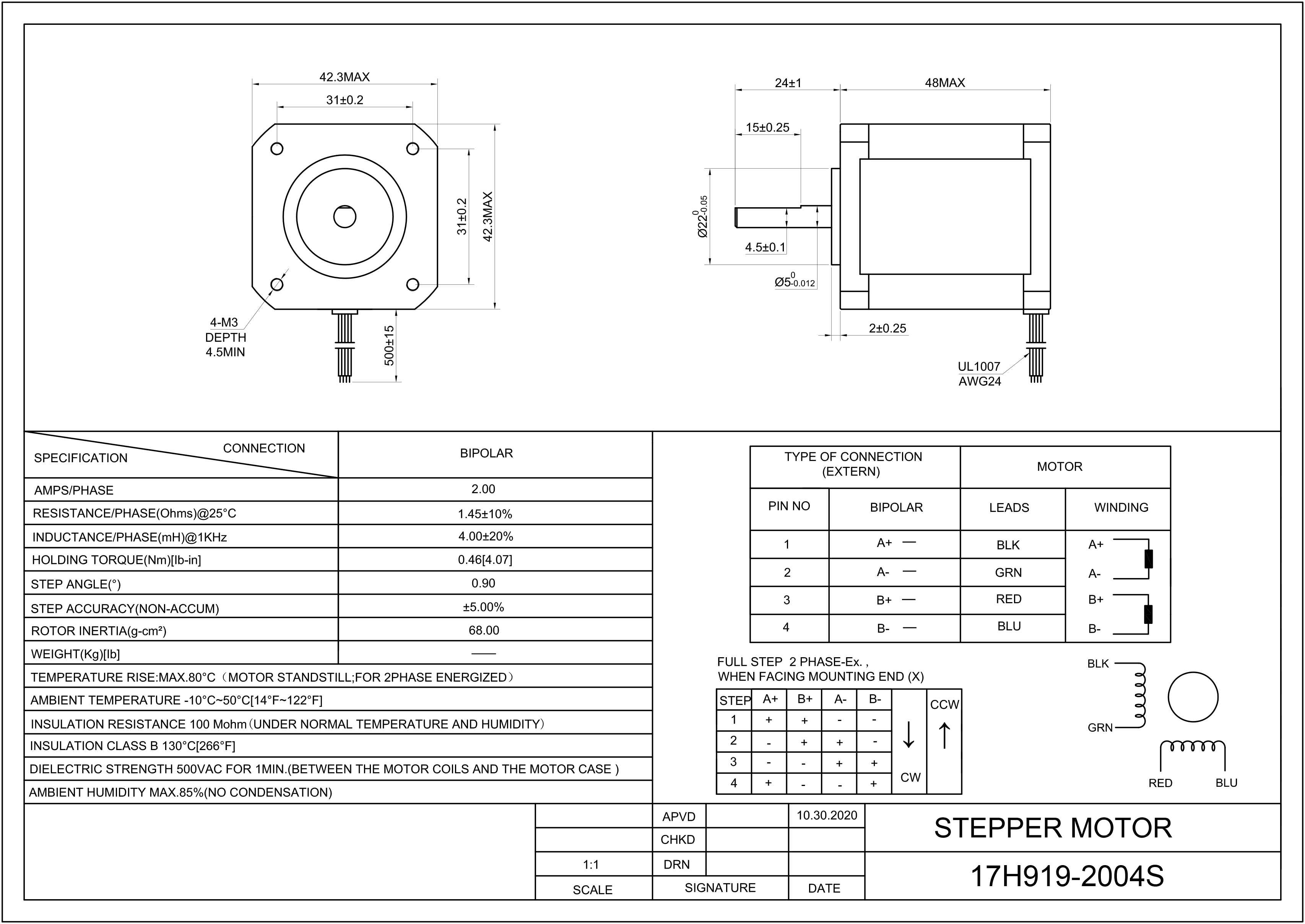 17H919-2004S_Full_Datasheet.jpg